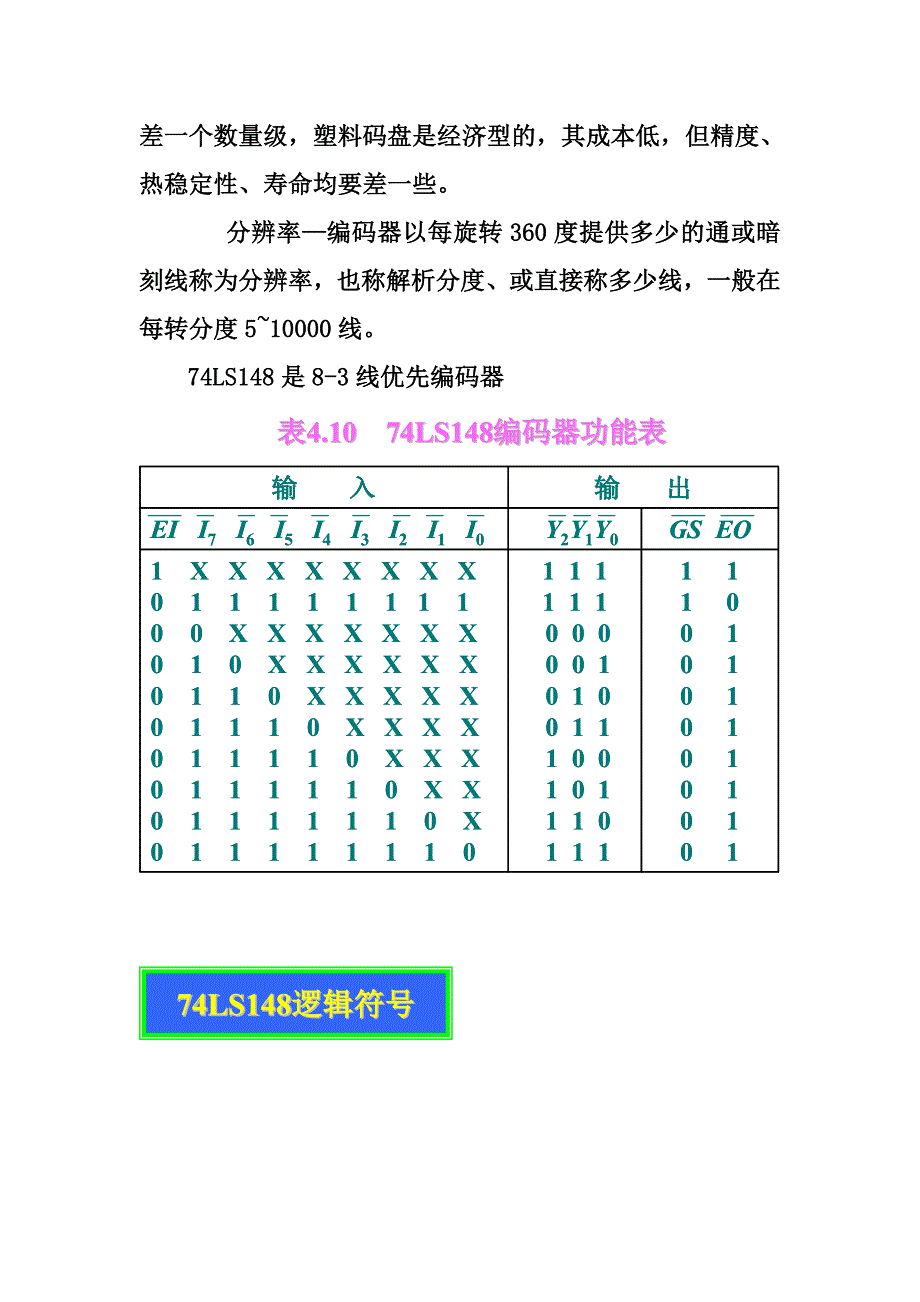 床头控制板与编码器译码器与数据分配器实验心得