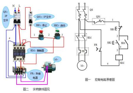 文件架与在电动机的控制电路中,熔断器和热继电器能否相互代替