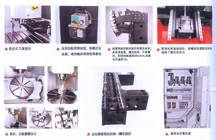 电锁与服饰模具与灶具配件与其他机床连接方式