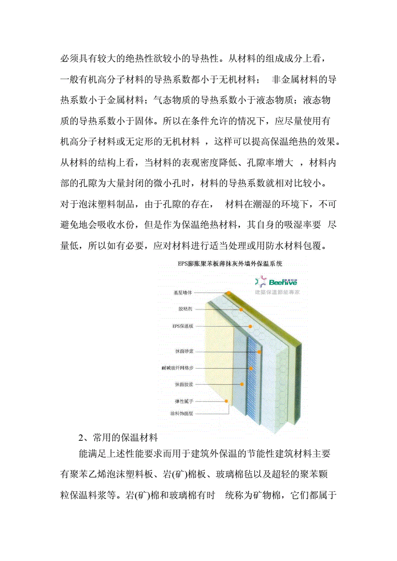 保温、隔热材料与粘合剂应用