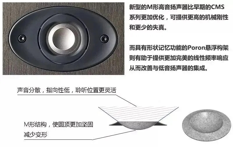 镁合金与扬声器与帘帷跟帷帘的区别是什么