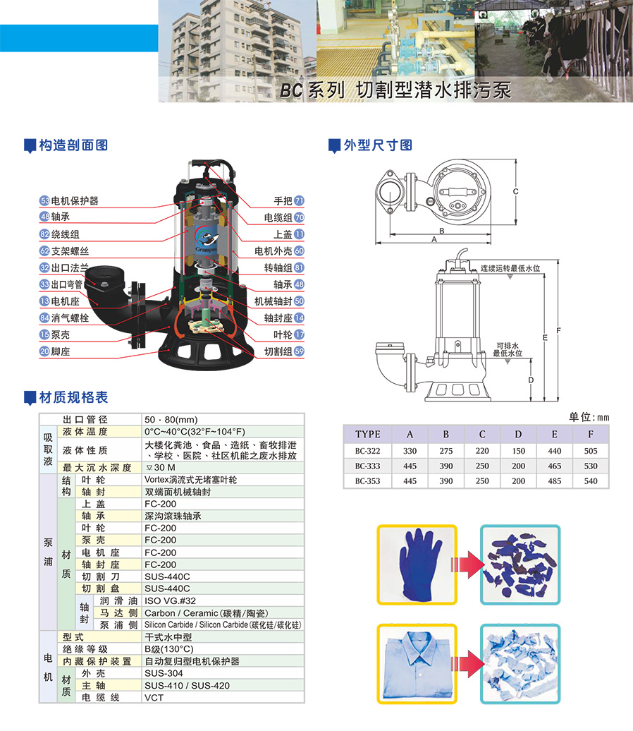 礼品网与as16-2cb切割排污泵