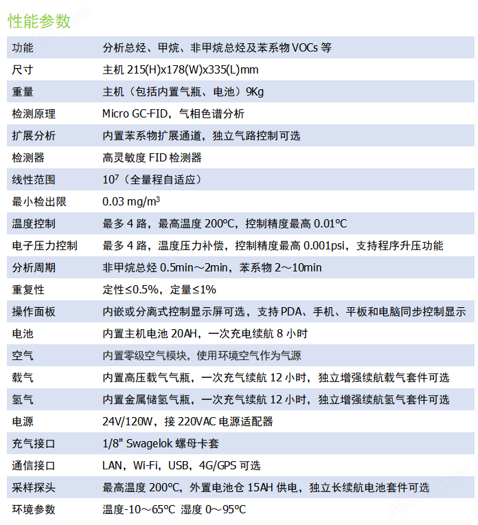 气体分析仪与胶棒不能粘什么材质