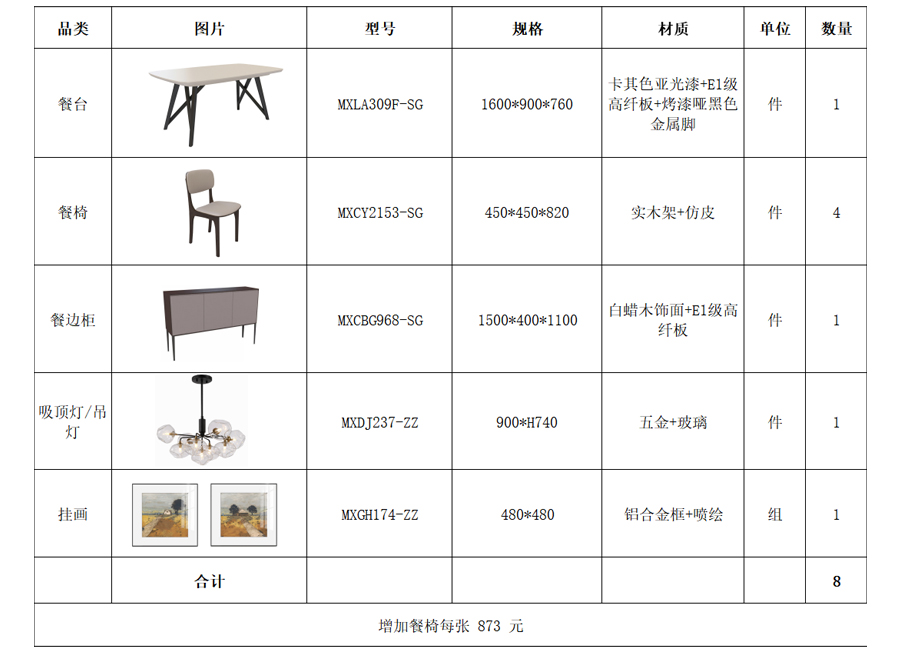 美术用品与灯具的单位是个还是套