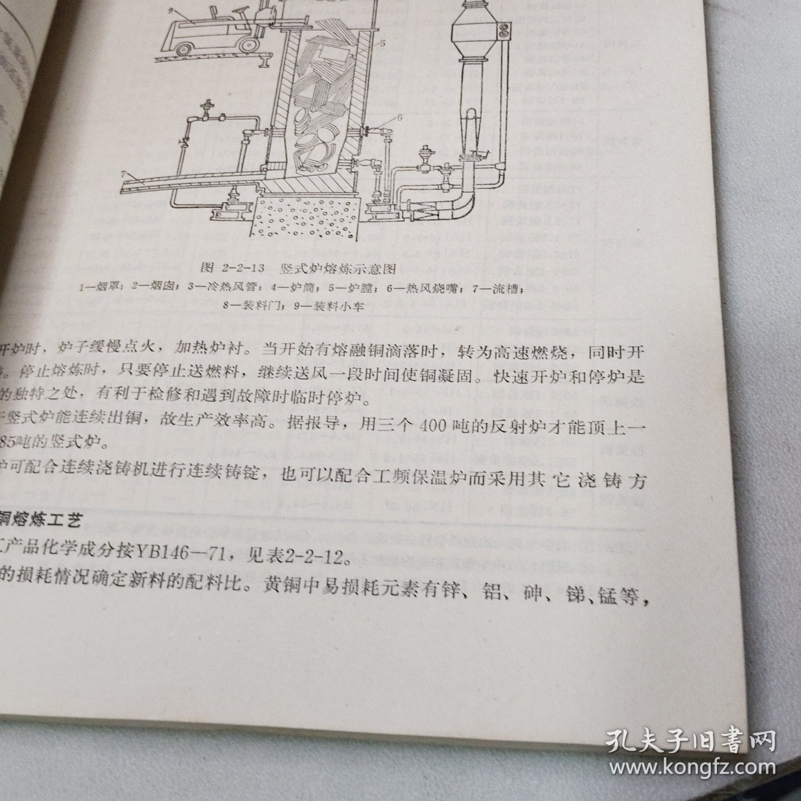 骷髅包与重有色金属材料加工手册