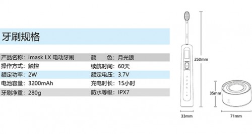 标签、标牌与电动牙刷材料工艺