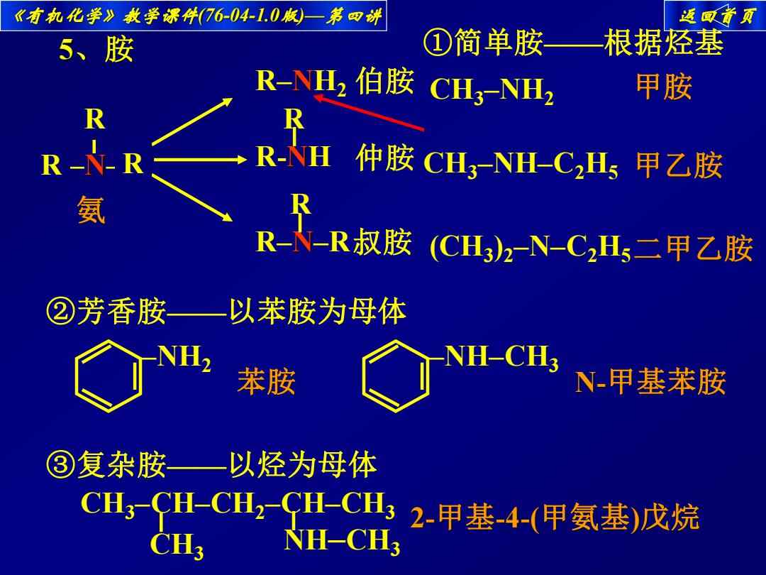 烯烃及衍生物与风衣做工