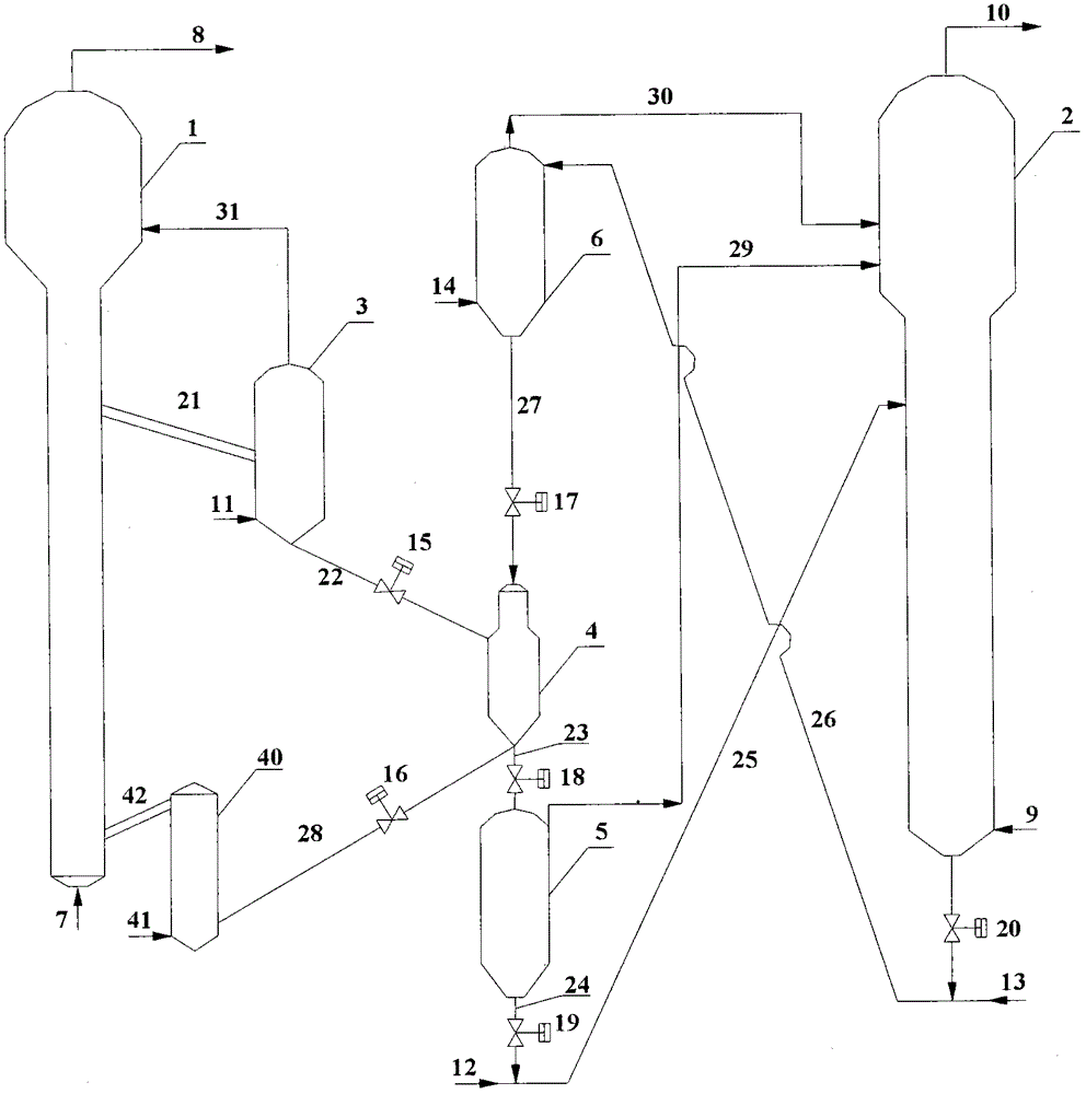 烯烃及衍生物与风衣做工