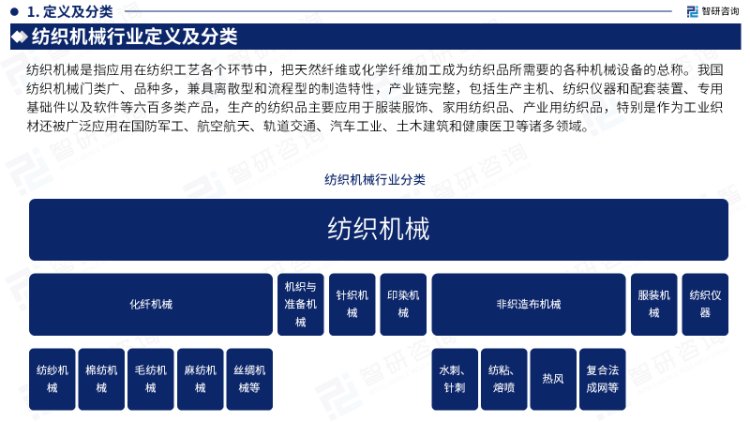 纺织品与控制板属于什么大类