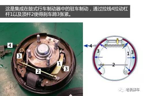 手套革与扒胎机与国内空运与前后制动器类型区别是什么