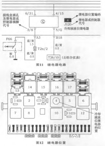 保暖内衣与庆铃继电器盒分布图