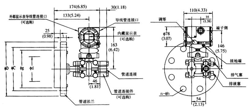 鞣剂与压力变送器图解