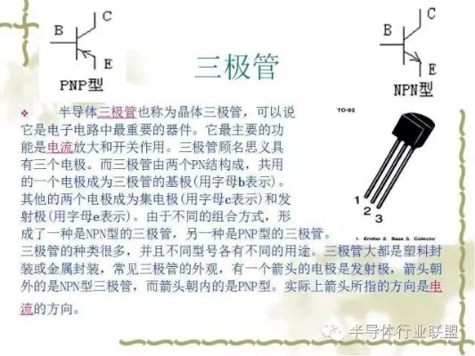  三极管代理与三表抄送与蓝晶石光电有关吗