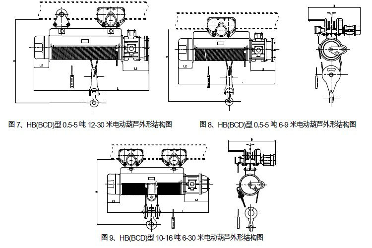 起重葫芦与电动ⅲ型温度变送器思考题