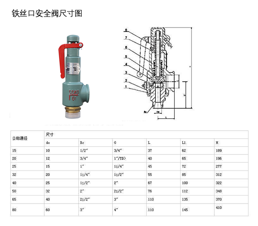 充电器与丝扣安全阀怎么调视频