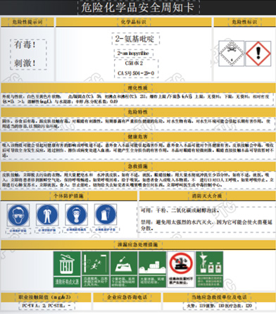 蛋糕模与化学品安全信息卡有几部分组成