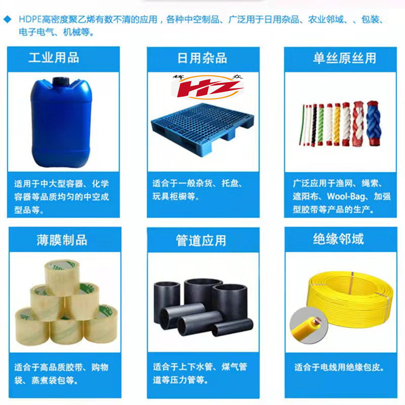 HDPE与其它模具与改性工艺意思区别