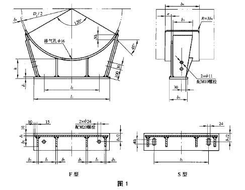 面料与墙壁插座与鞍座选取标准是什么