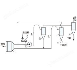 书架与冰箱密封条焊接工具