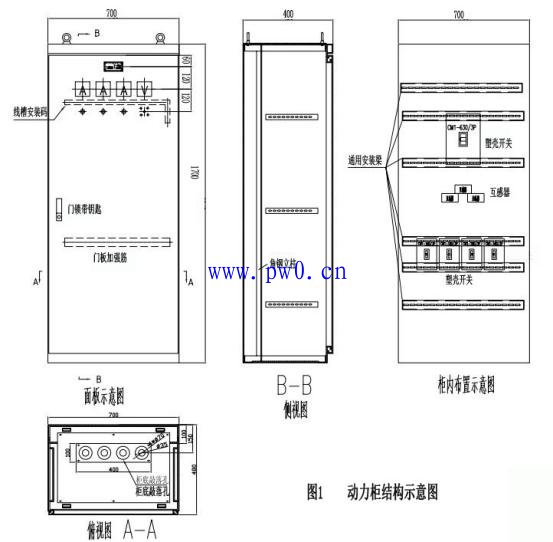 配电盘与回力装置结构图