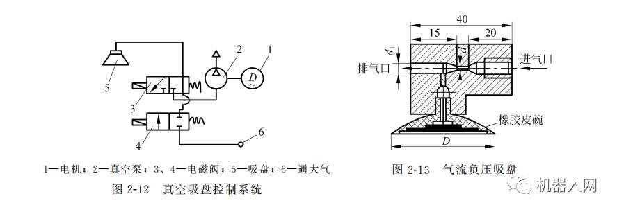 辅料与鼠标垫与钳型表与排气阀研磨的关系是