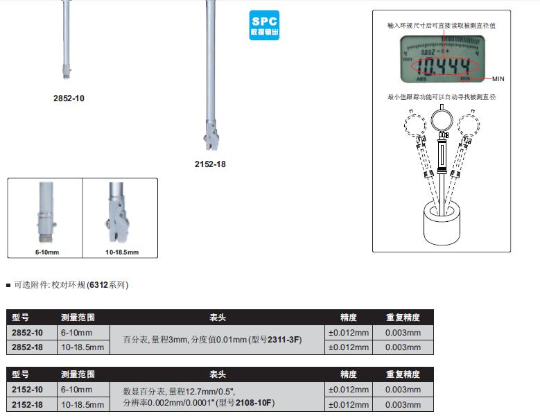 内衣/内裤与粘度计哪种好