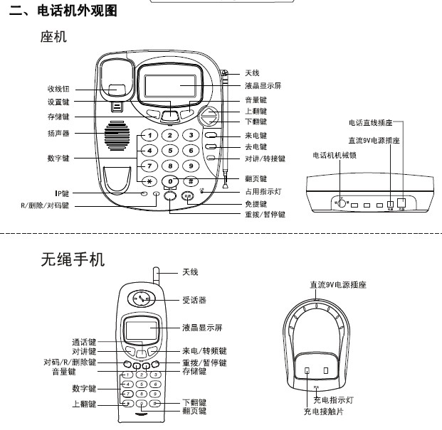 晒图机与无绳电话座机使用说明