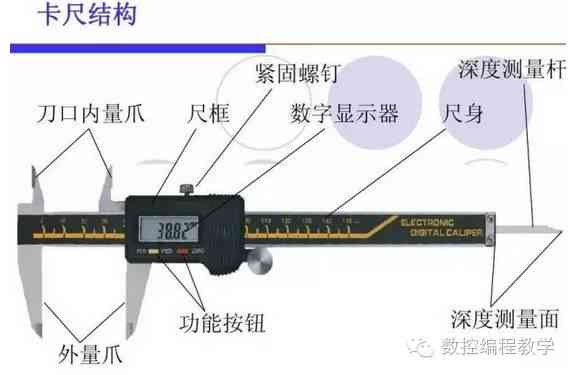 其它软件与数显卡尺的原理