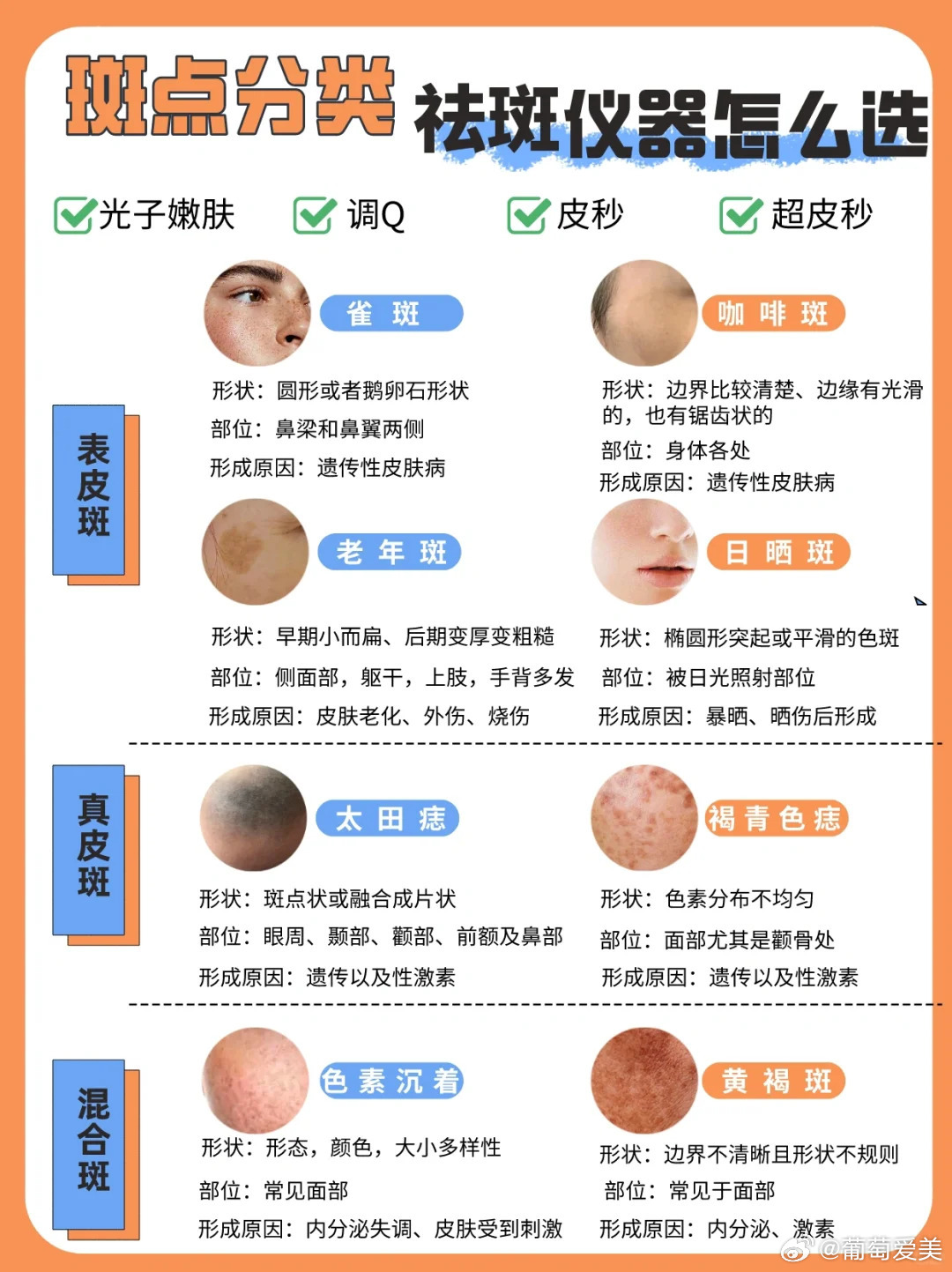 祛斑除痘与其它清洁用具与扶手箱钥匙感应区别在哪