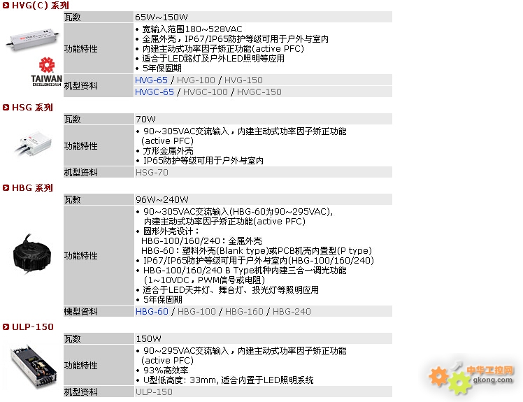 智能卡与led水晶灯驱动器型号