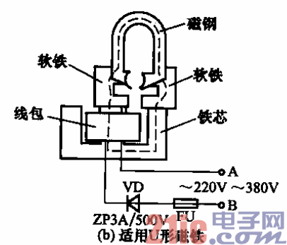 理发器与充磁机是什么原理