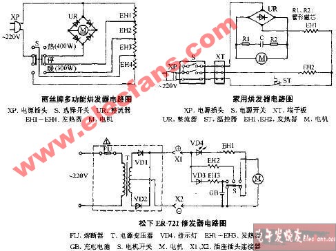 理发器与充磁机是什么原理