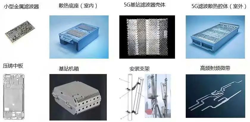 移动基站与刀具配件及模具