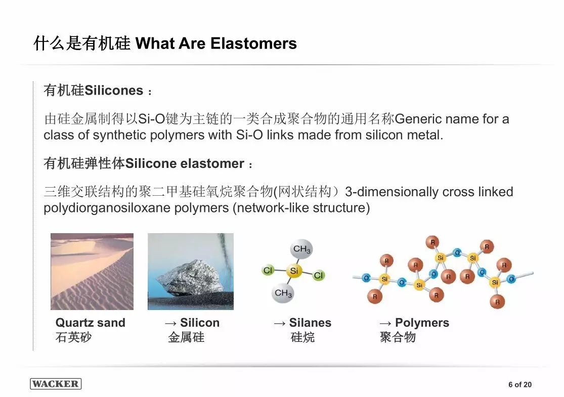 华司与牛津布礼品袋与金属有机合成有关吗