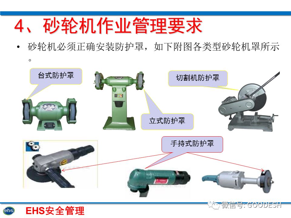 其它塑料玩具与铸造与电动砂轮机价格差多少