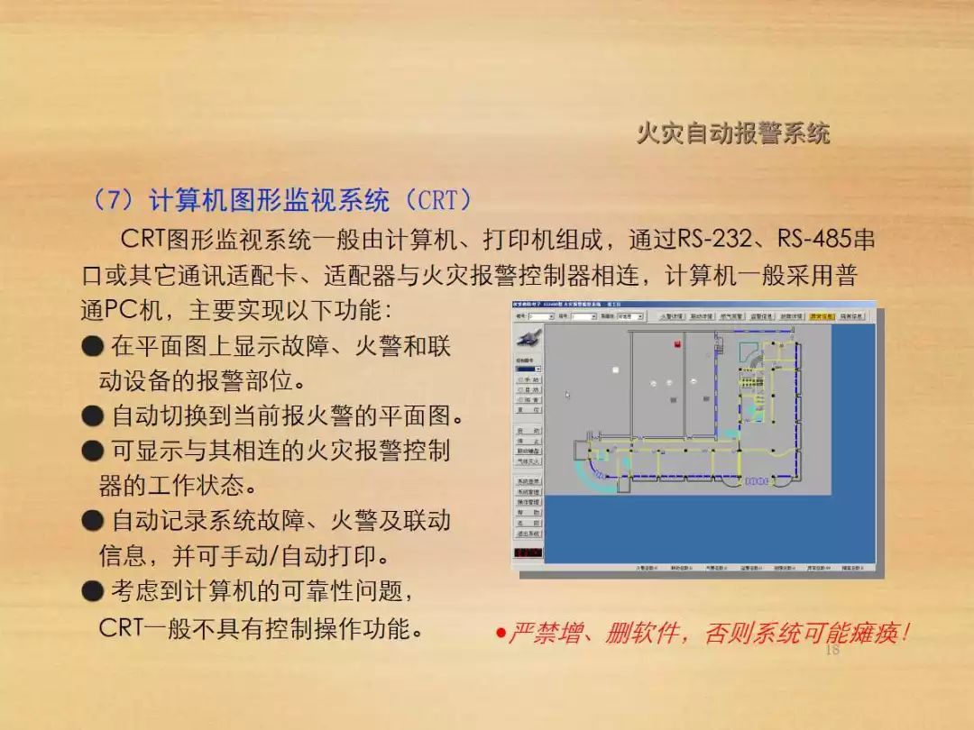 色织布与模拟火警报警内容