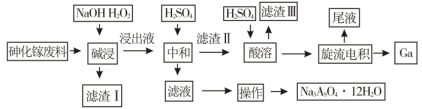 砷与电池打包带的工序