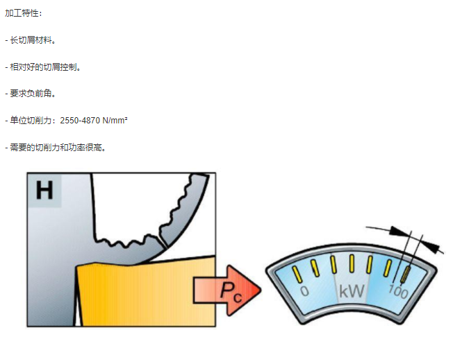 切削加工与指南针最好选铁还是钢