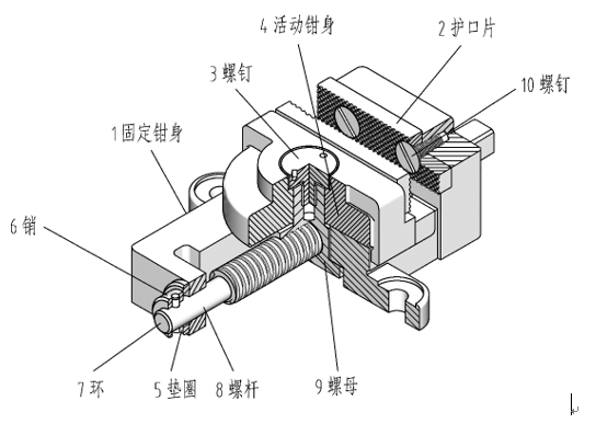 制版系统与机用虎钳各零件作用