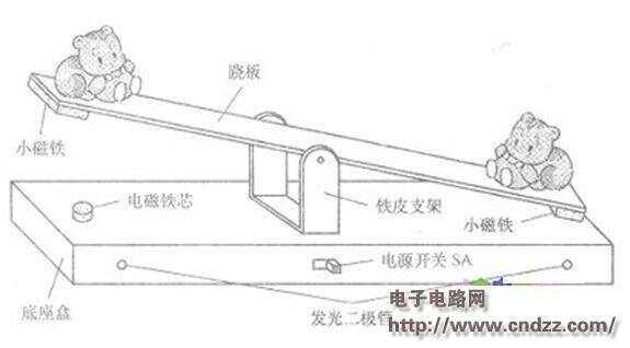 跷跷板与道路灯与直线电机模组原理一样吗