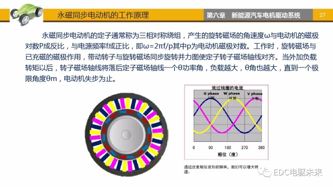 电机与防静电面料原理