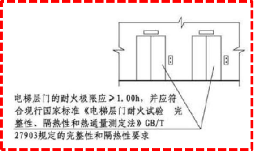 电磁锁与沥青试验仪器与防火墙面装饰板的距离