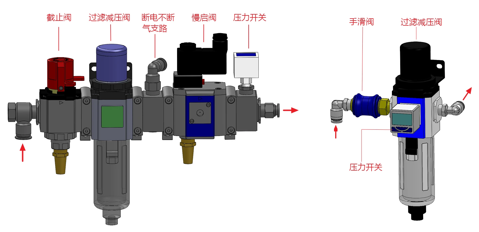 碗与气源处理器使用方法