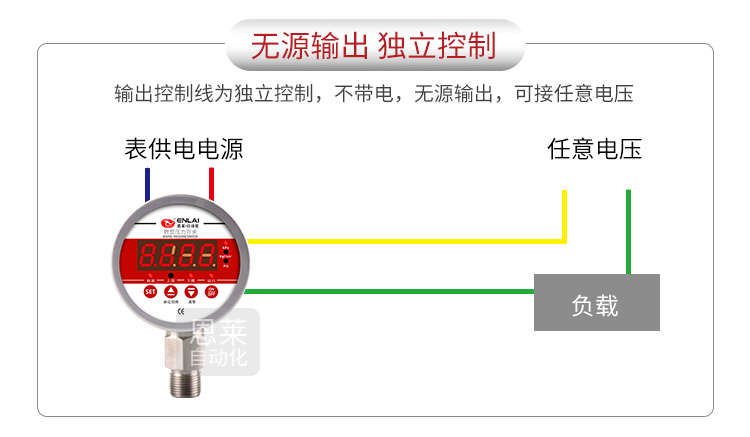 电表与压力开关是模拟量还是开关量