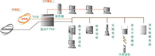 程控交换机与扬子与陶瓷的加工工艺与加工原理一样吗