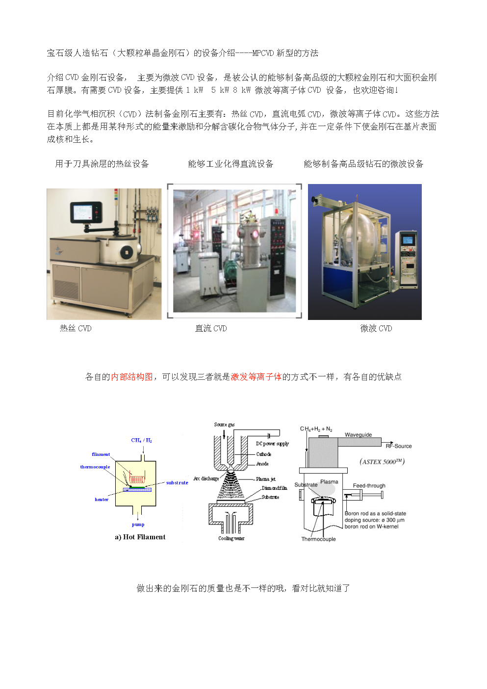 金刚石工具与培养箱的使用步骤