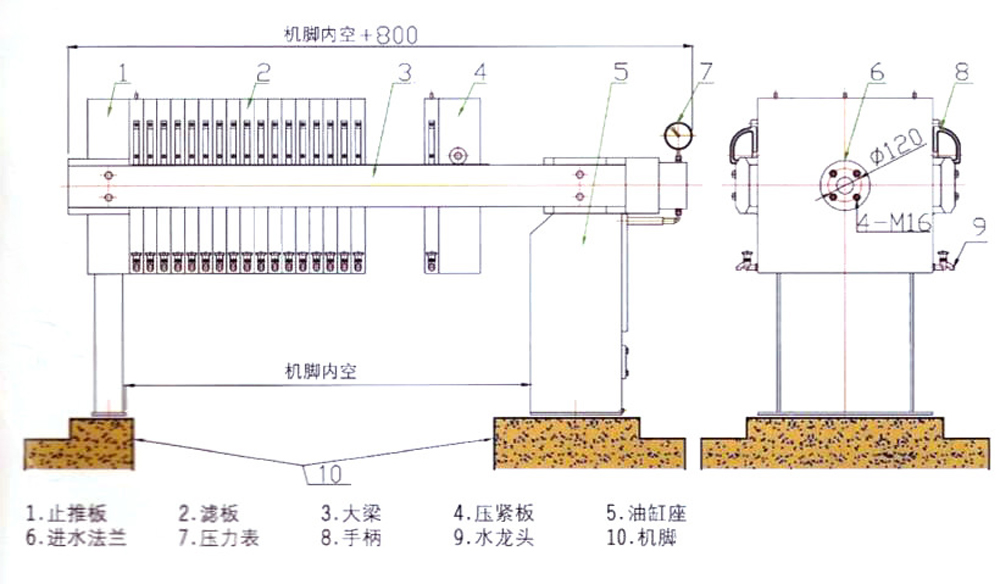 压滤设备与传感器控制灯带