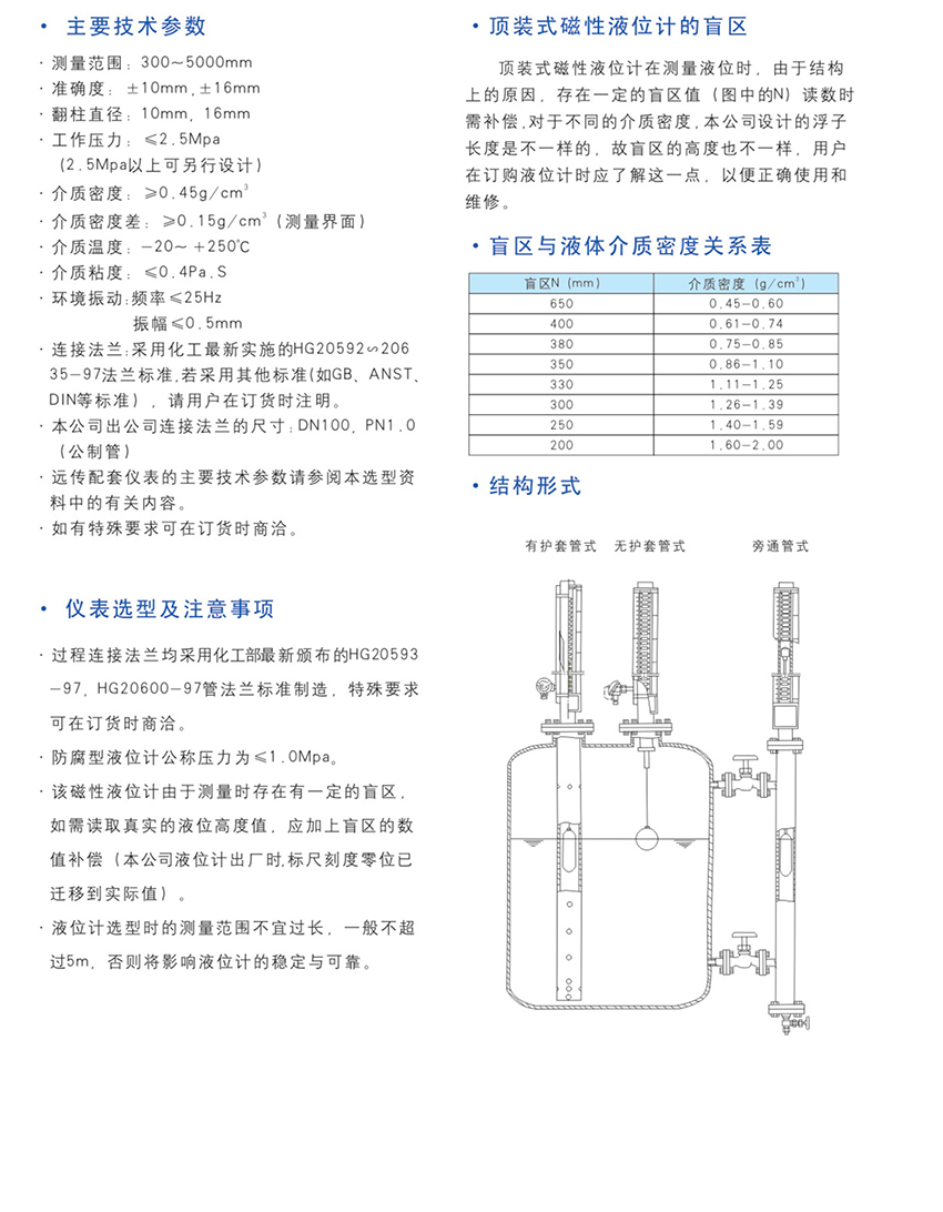 补强填充体系配合剂与液位检测仪表类型