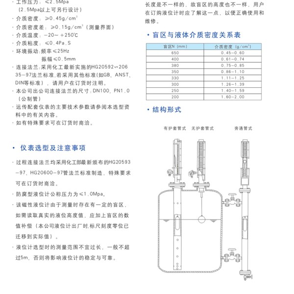 解环类玩具与模型胶版