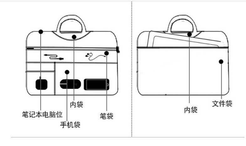 传感器与公文包有啥用